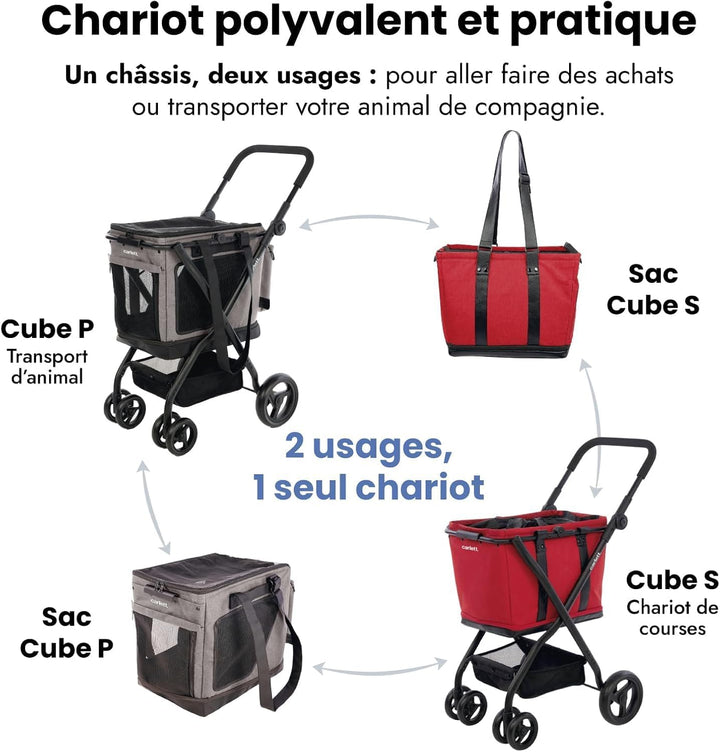Carlett - Cube S | Faltbarer Einkaufswagen mit Abnehmbarer Tasche | Korb lässt Sich in eine Handtasc