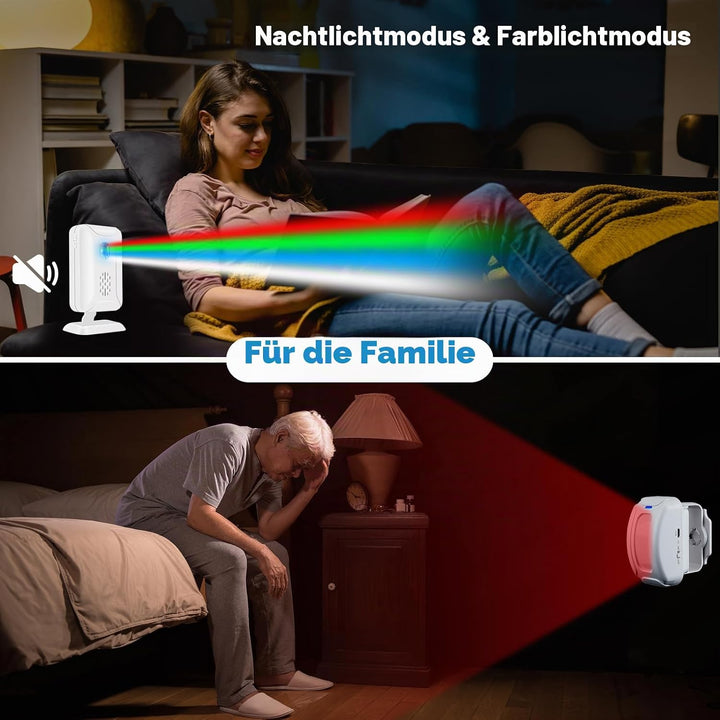 Cruxer Durchgangsmelder Ladentür, Bewegungsmelder Innen Ladenglocke, Funk Klingel mit Ton, Infrarot