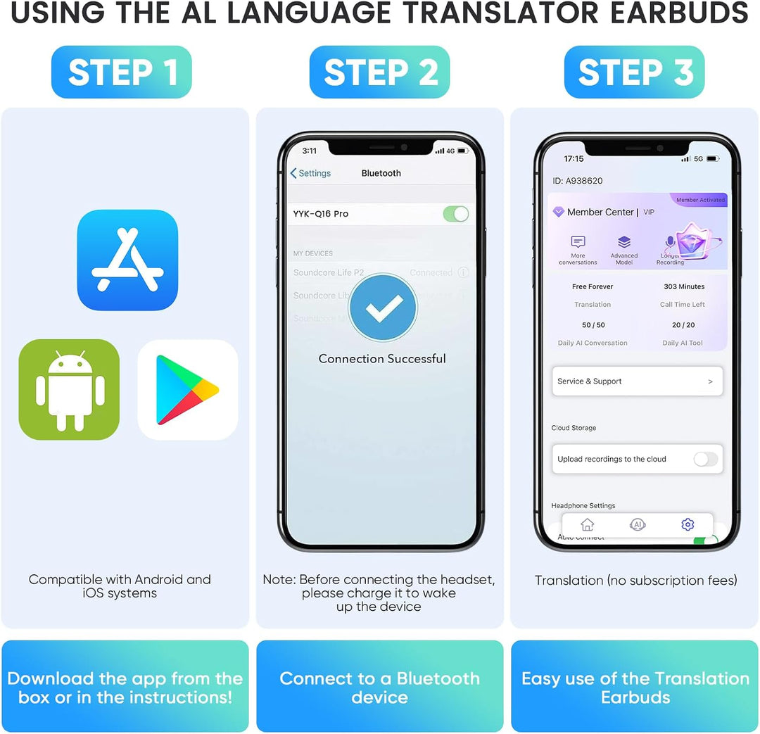 Übersetzer Kopfhörer - 144 Sprachen ki Kopfhörer mit Echtzeit übersetzung Translator Earbuds für Ech