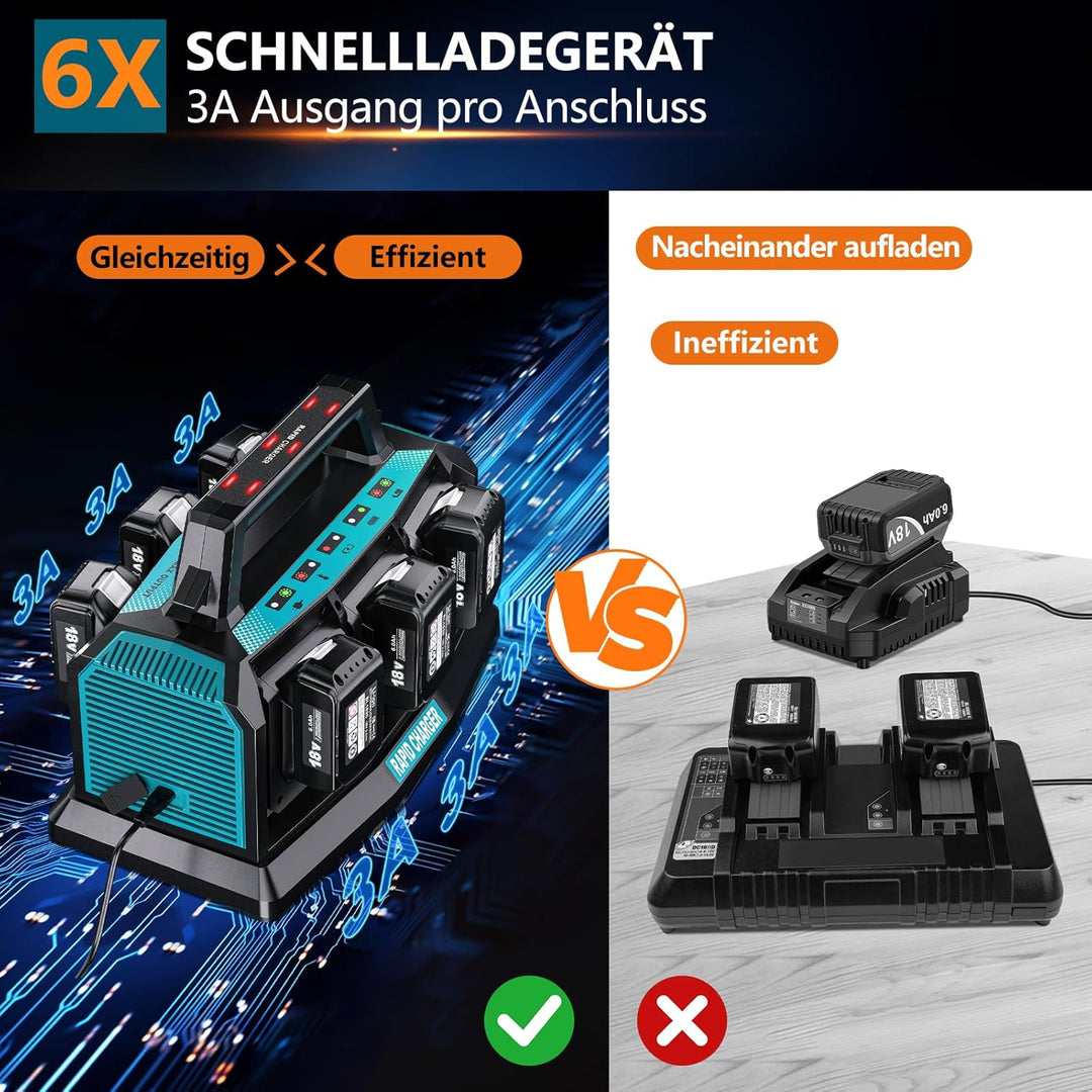 YEX-BUR 6-Ports Ladegerät für Makita 14,4v-18v Akku (Li-Ion, gleichzeitiges Laden von 6 x 18V Akkus,