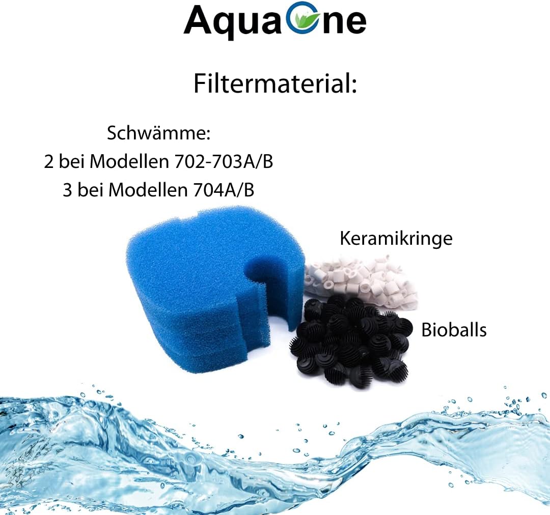 AquaOne Aquarium Aussenfilter HW-702A 1000 L/h I Hochwertiger Filter für Aquarien bis 400 Liter I Pu
