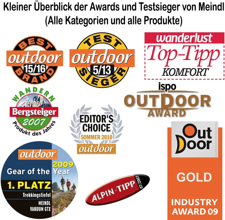 Meindl Leder MegaPack Sportwax + Imprägnierer + Lederbürste, Lederpflege Schuhpflege für alle Leders