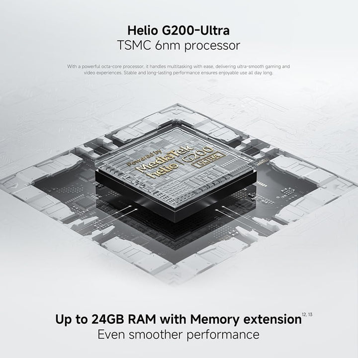 XIAOMI REDMI Note 15 Pro 4G Smartphone 12 GB + 512 GB Massive 6500 mAh Akku MediaTek Helio G200-Ultr