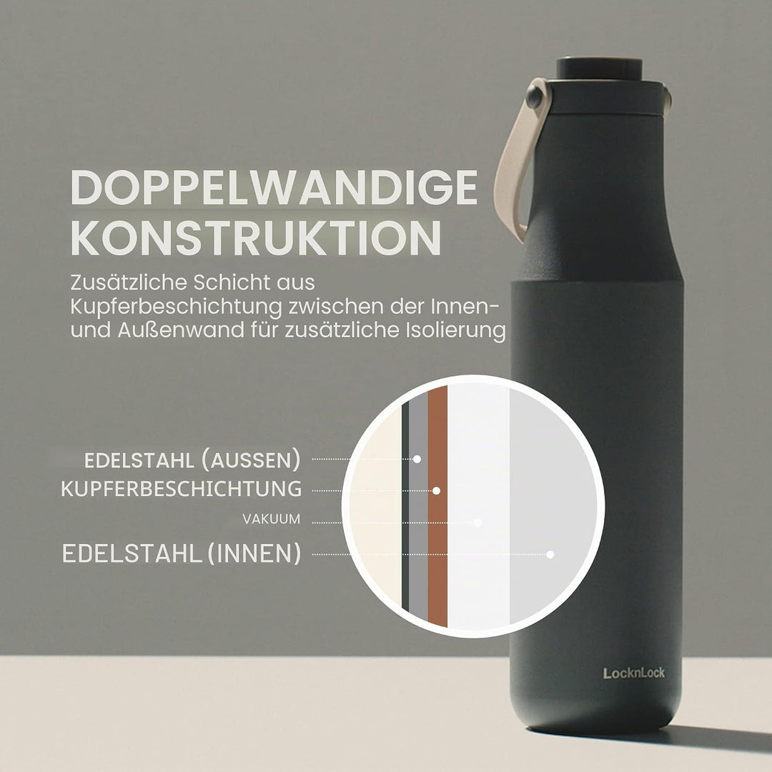 LOCK & LOCK METRO TUMBLER - Thermobecher für Kaffee, Tee und andere heisse und kalte Getränke - Vaku