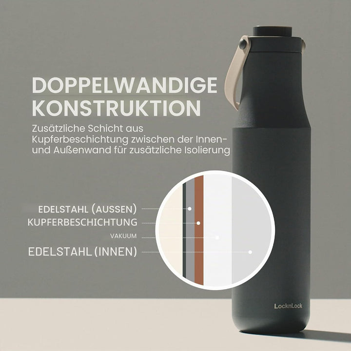 LOCK & LOCK METRO TUMBLER - Thermobecher für Kaffee, Tee und andere heisse und kalte Getränke - Vaku
