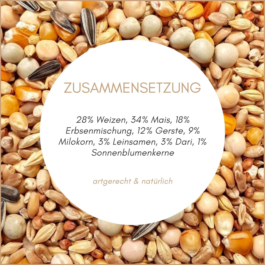 SUPRAVIT Taubenfutter 25kg Basis | nahrhaftes Allroundfutter für Tauben | Klassische Futter Körnermi