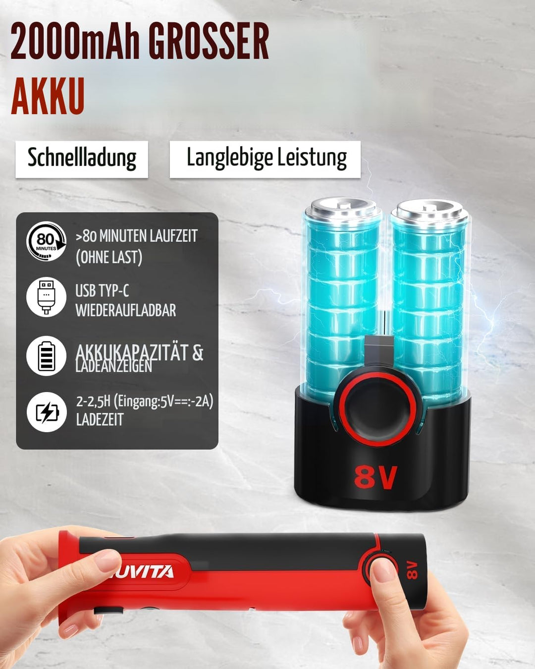 8V Elektromesser, Kabelloses Küchenmesser mit 2 Edelstahlklingen, Elektrisches Messer mit Gabel, aus