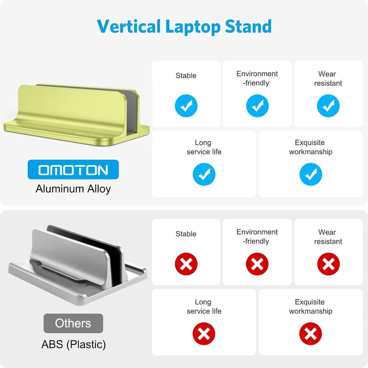 OMOTON Aluminium Vertikal Laptop Ständer, Verstellbarer Notebook Ständer, Laptop Halterung für MacBo