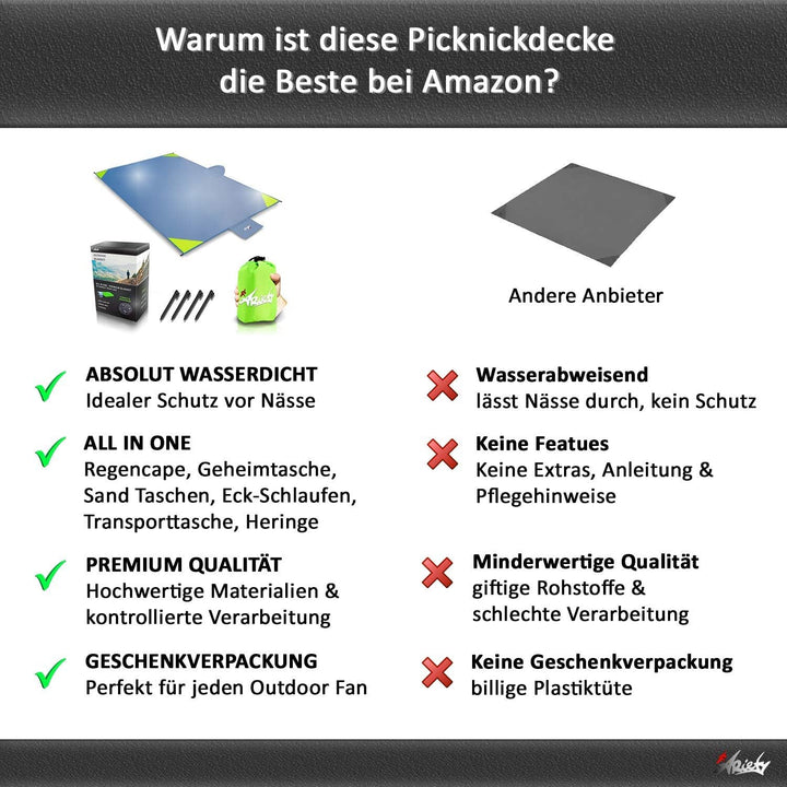Picknickdecke wasserdicht ultraleicht - XXL Outdoor Decke ideal als Stranddecke, Regenponcho oder Si