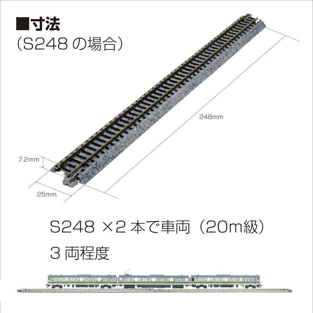 Kato 20-871 V12 Double Track Up & Down Variation Pack (japan import)
