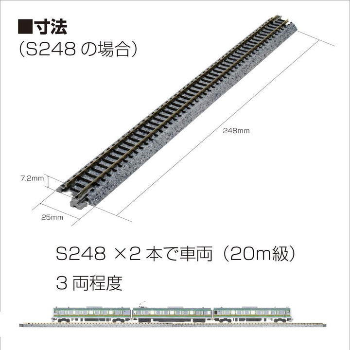 Kato N Gauge Endless line Basic Set Master 1 20-852 Model Railroad Rail Set