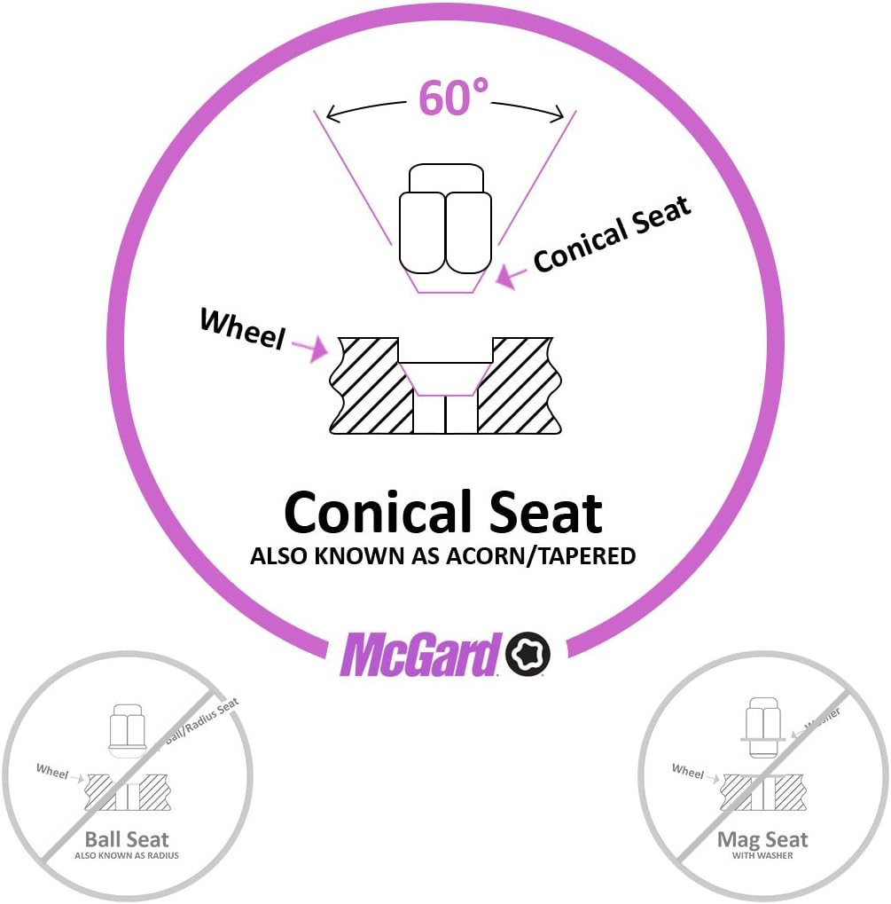 McGard 24137 WHEEL LOCK 12MM x 1.50 CONICAL SEAT (4) Chrom, Chrom