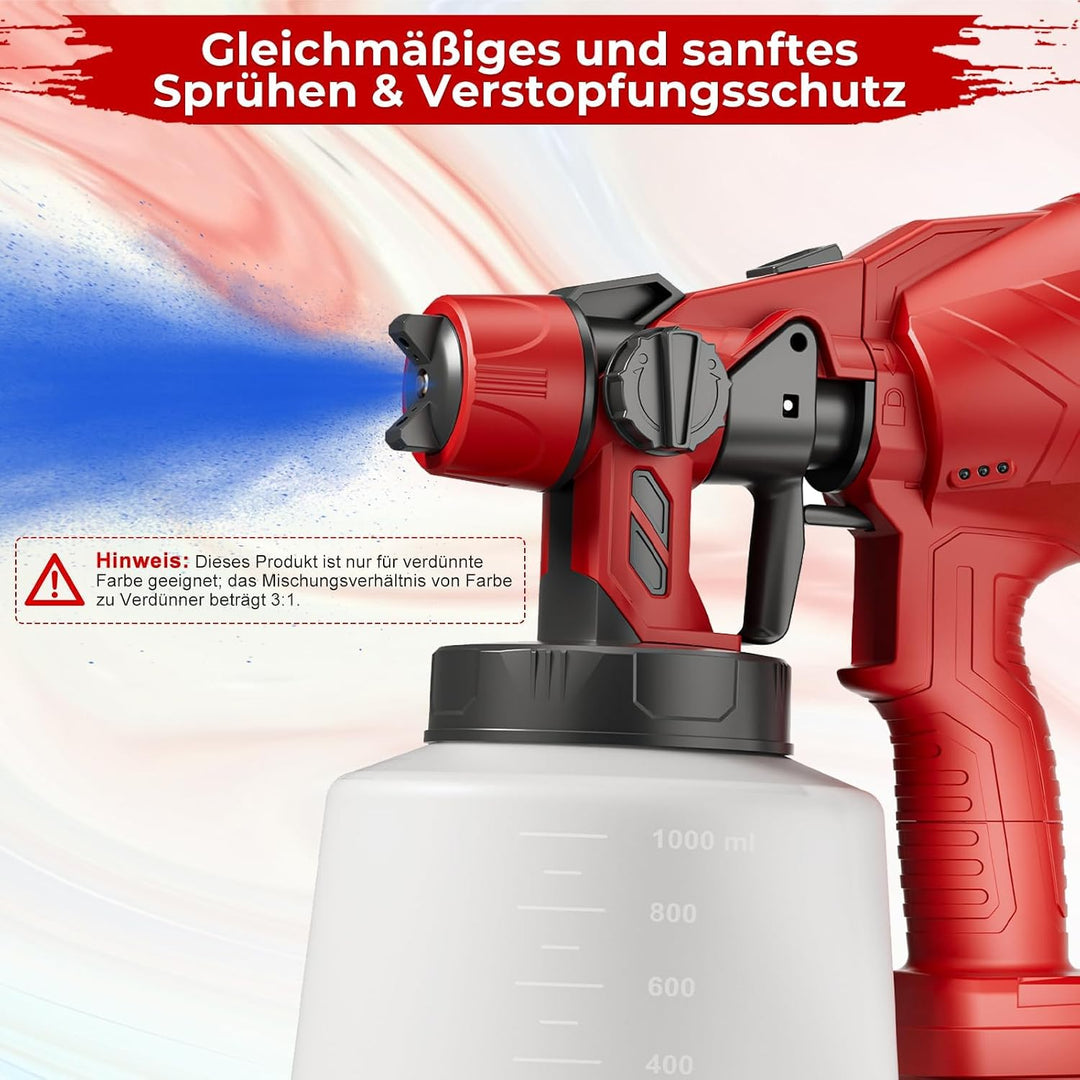 Kabelloser Farbsprühsystem für Milwaukee 18V Akku (ohne Akku), 3 Sprühmuster,2 Düsen,1000mL Tank,Akk