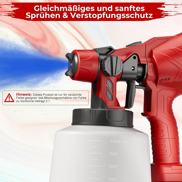 Kabelloser Farbsprühsystem für Milwaukee 18V Akku (ohne Akku), 3 Sprühmuster,2 Düsen,1000mL Tank,Akk
