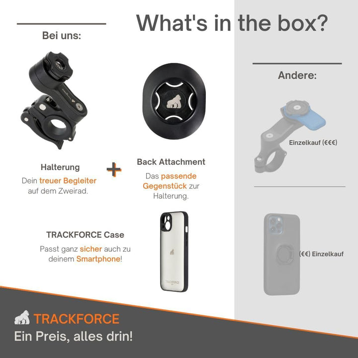 TRACKFORCE - 360° Universelle Handyhalterung mit Vibrationsdämpfer - für Motorrad, Fahrrad & E-Scoot