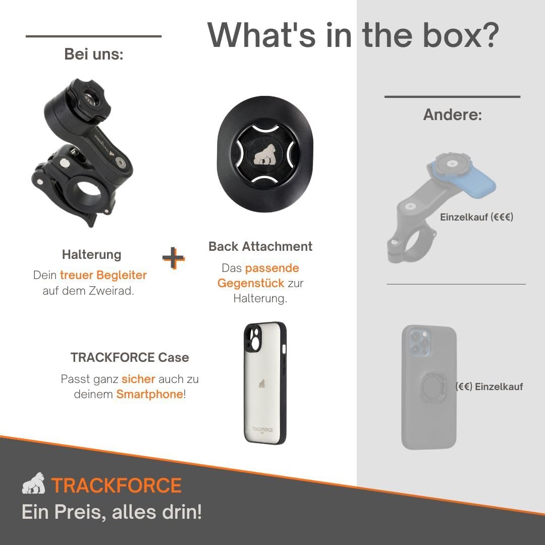 TRACKFORCE - 360° Universelle Handyhalterung mit Vibrationsdämpfer - für Motorrad, Fahrrad & E-Scoot