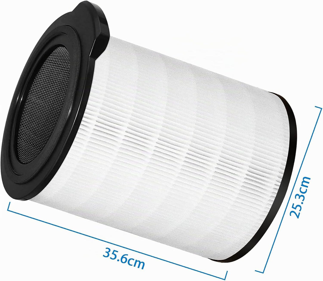 Facecool FY4440/30 Luftreiniger Filter Kompatibel mit Philips AC4236/10, Ersatzfilter kompatibel mit