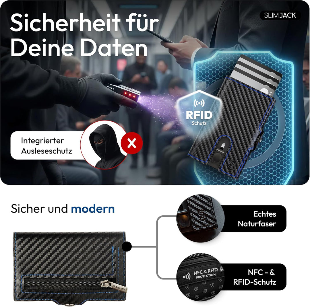 SLIMJACK Smart Wallet mit Münzfach - Kreditkartenetui mit RFID-Schutz - Geldbeutel für Herren - Alum