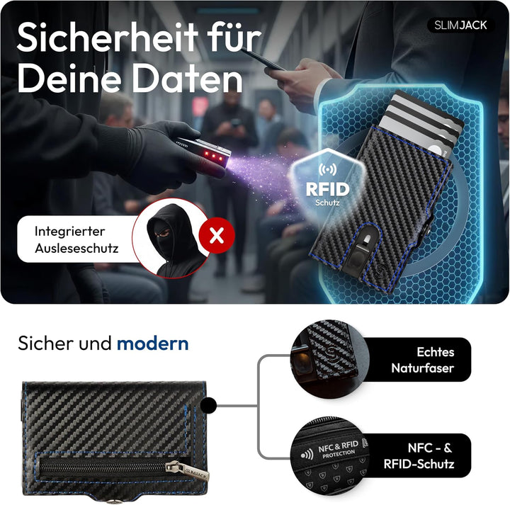 SLIMJACK Smart Wallet mit Münzfach - Kreditkartenetui mit RFID-Schutz - Geldbeutel für Herren - Alum