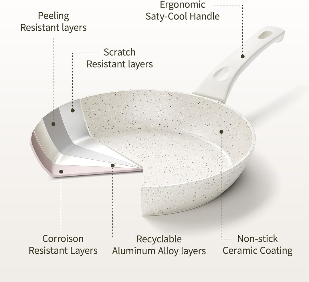 Innerwell 3-teiligs Antihaft Pfannenset mit Deckel 20+24+28 cm, Induktion Pfanne Keramik Antihaftbes