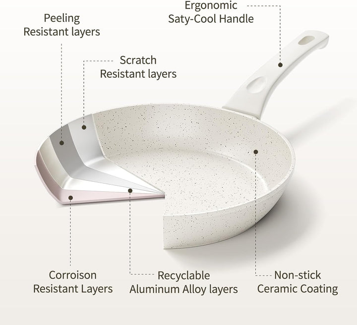 Innerwell Antihaft Pfannenset 3-teilig 20+24+28 cm aus Granit, Pfannen Induktion mit Antihaftbeschic