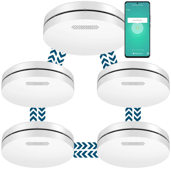 Aroha Smart Connect & Link WLAN-Rauchmelder Vernetzt - 10 Jahre Batterie - Feuermelder - Brandmelder
