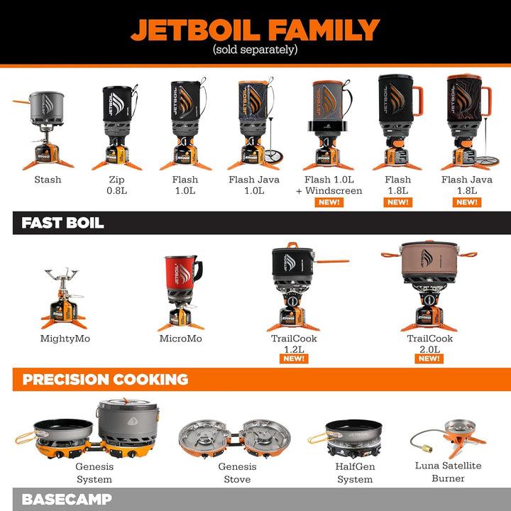 Jetboil Unzutreffend Stash Backpacking Herd, Metall, None or Other