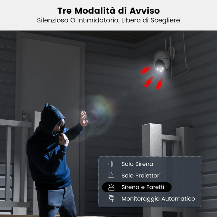 ieGeek 5 MP externe WLAN-Kamera mit WiFi 2,4/5 GHz, 360°PTZ Überwachungskamera, WLAN-Überwachungskam