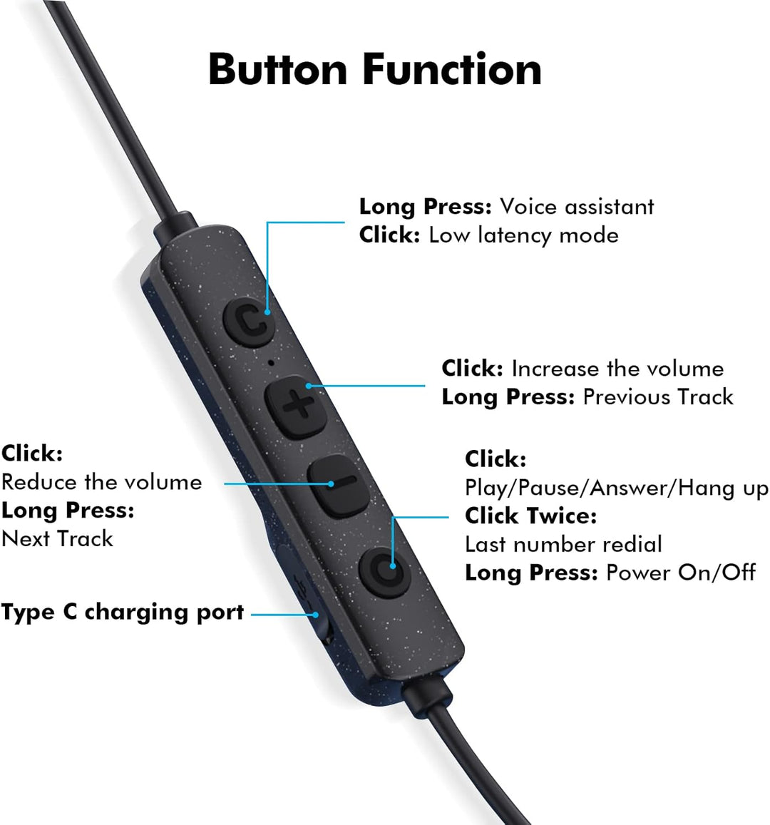 LAMA Bluetooth 5.3 Kopfhörer Sport Ohrhörer 120 Std. Spielzeit Noise Cancelling IPX6 Wasserdicht Kab