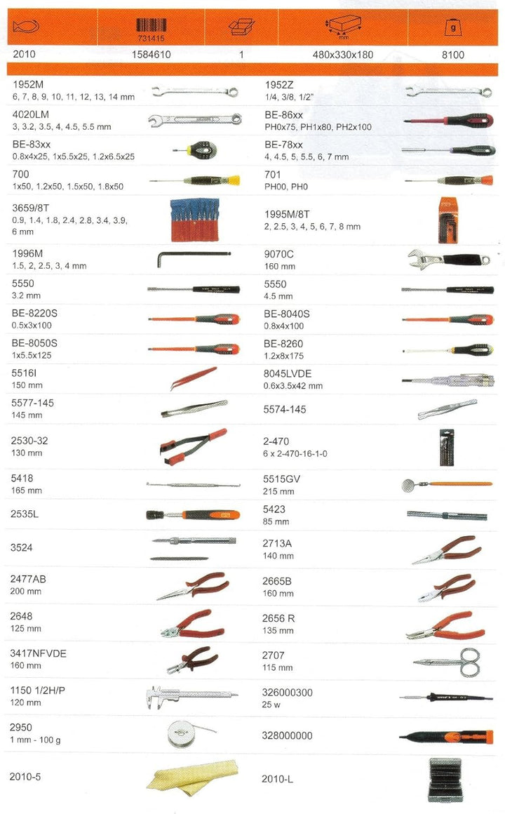 Maletin Mantenimiento Elec 85P