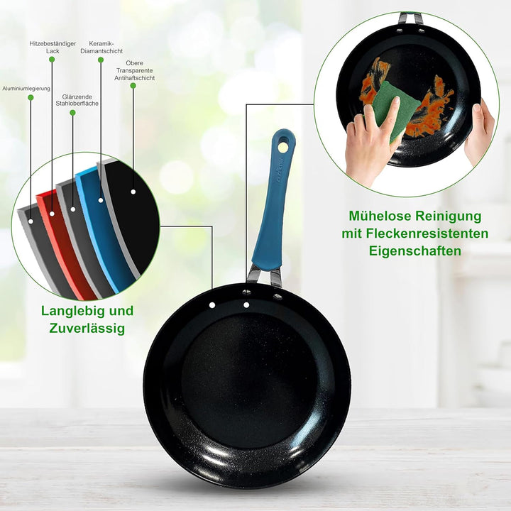NutriChef Excilon Antihaft-Kochgeschirr, Töpfe und Pfannen Set mit Stielkasserolle, Bratpfannen, Koc