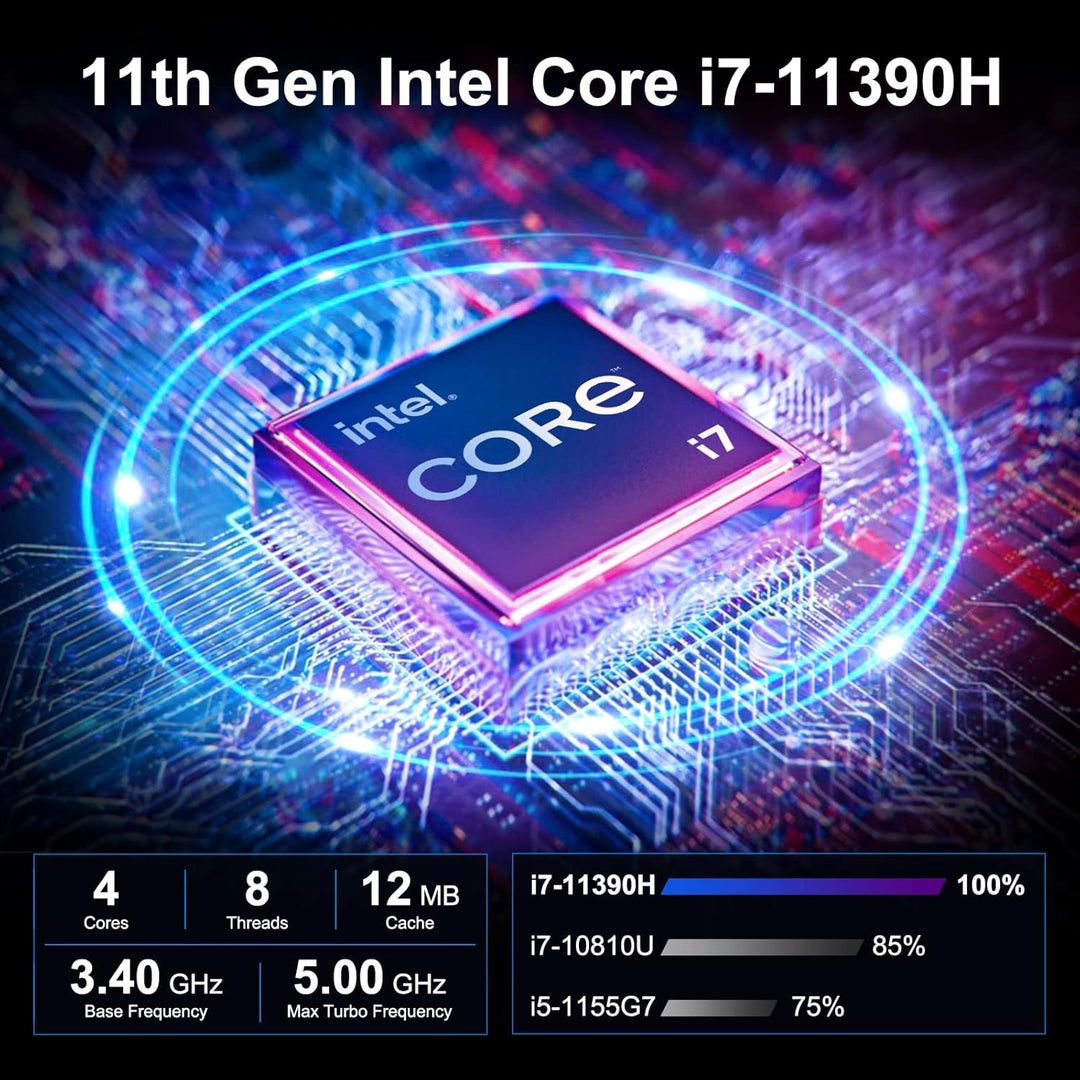 GEEKOM Mini PC NUC 11 i7 Mini IT11 2TB, Intel i7-11390H (8 Threads, 12 MB Cache, Max 5 Ghz), 32 GB D