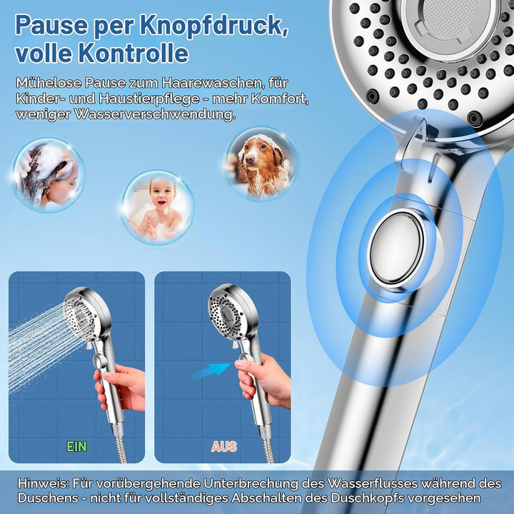 Luxear Duschkopf mit Filter, 5 Strahlarten Hochdruck Duschbrause mit Stoppfunktion Mikroblasen-Techn