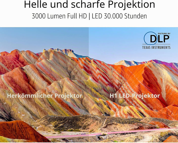 ASUS H1 LED-Projektor (Full HD, 3000 Lumen, 120 Hz, 125% Rec. 709, 125% sRGB, integrierter 10W-Lauts