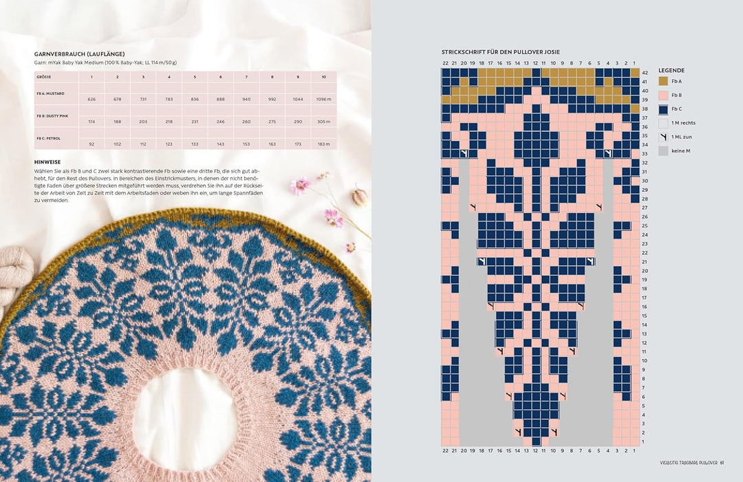 Skandinavische Top-down-Pullover: 12 Strickmodelle mit aussergewöhnlicher Rundpasse, Taschenbuch