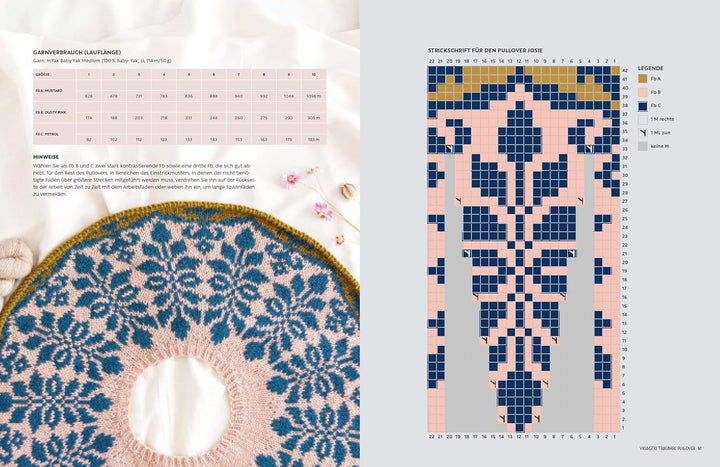 Skandinavische Top-down-Pullover: 12 Strickmodelle mit aussergewöhnlicher Rundpasse, Taschenbuch