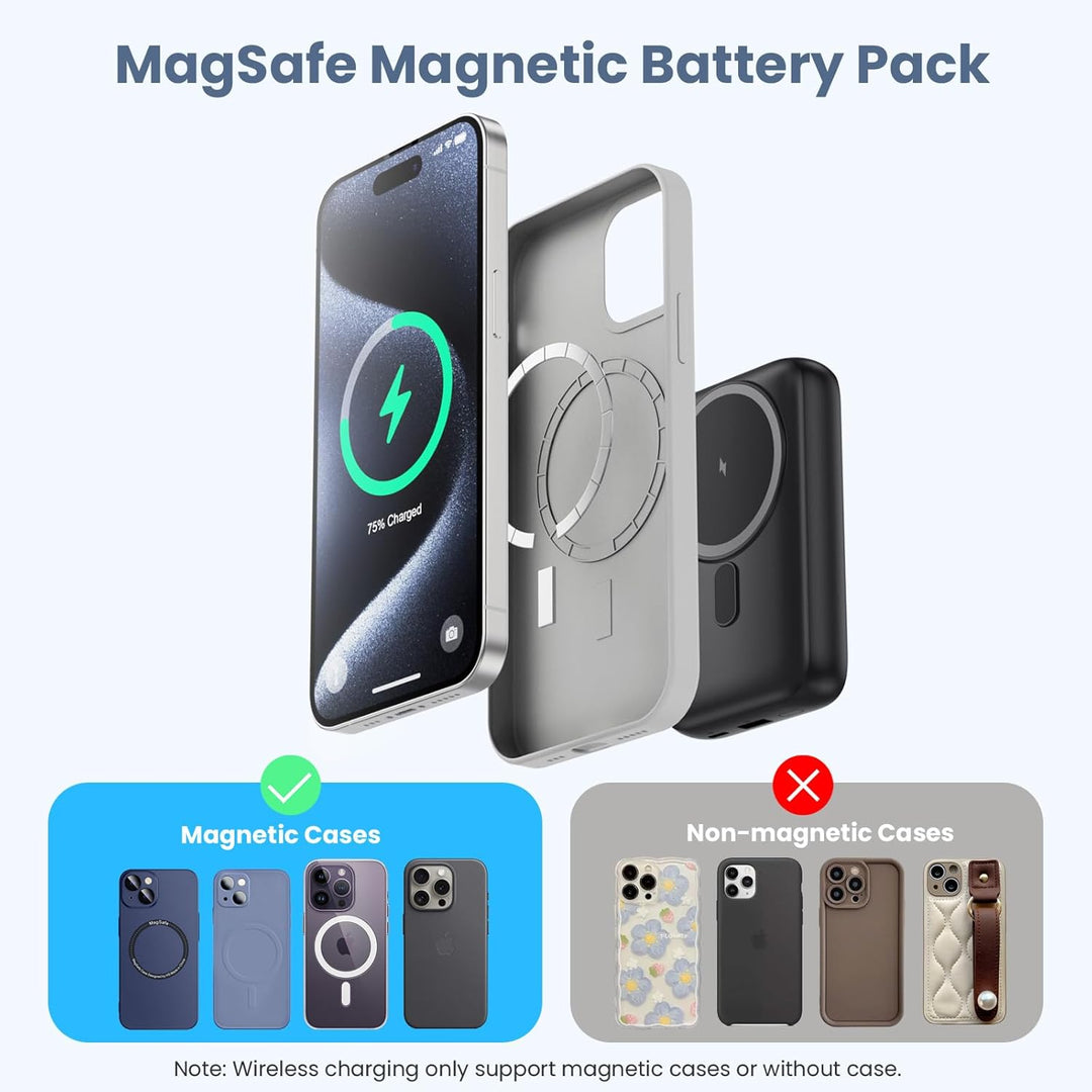 Magnetische Powerbank 10800mAh für MagSafe, 4-in-1 Wireless Power Bank mit i-Watch Ladegerät,QC4.0+P