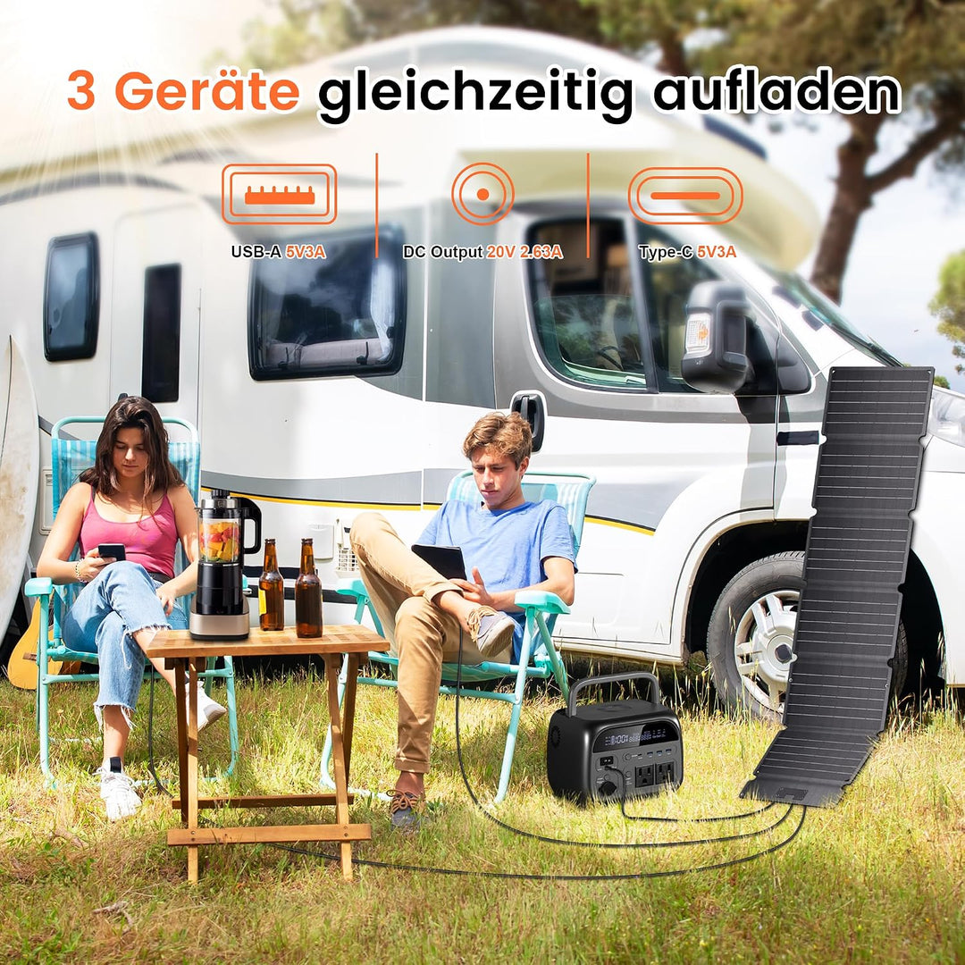 54W Solarpanel Faltbar, Tragbares Solarladegerät Schnelles Aufladen mit 20.5V (DC+USB C) und 12V USB