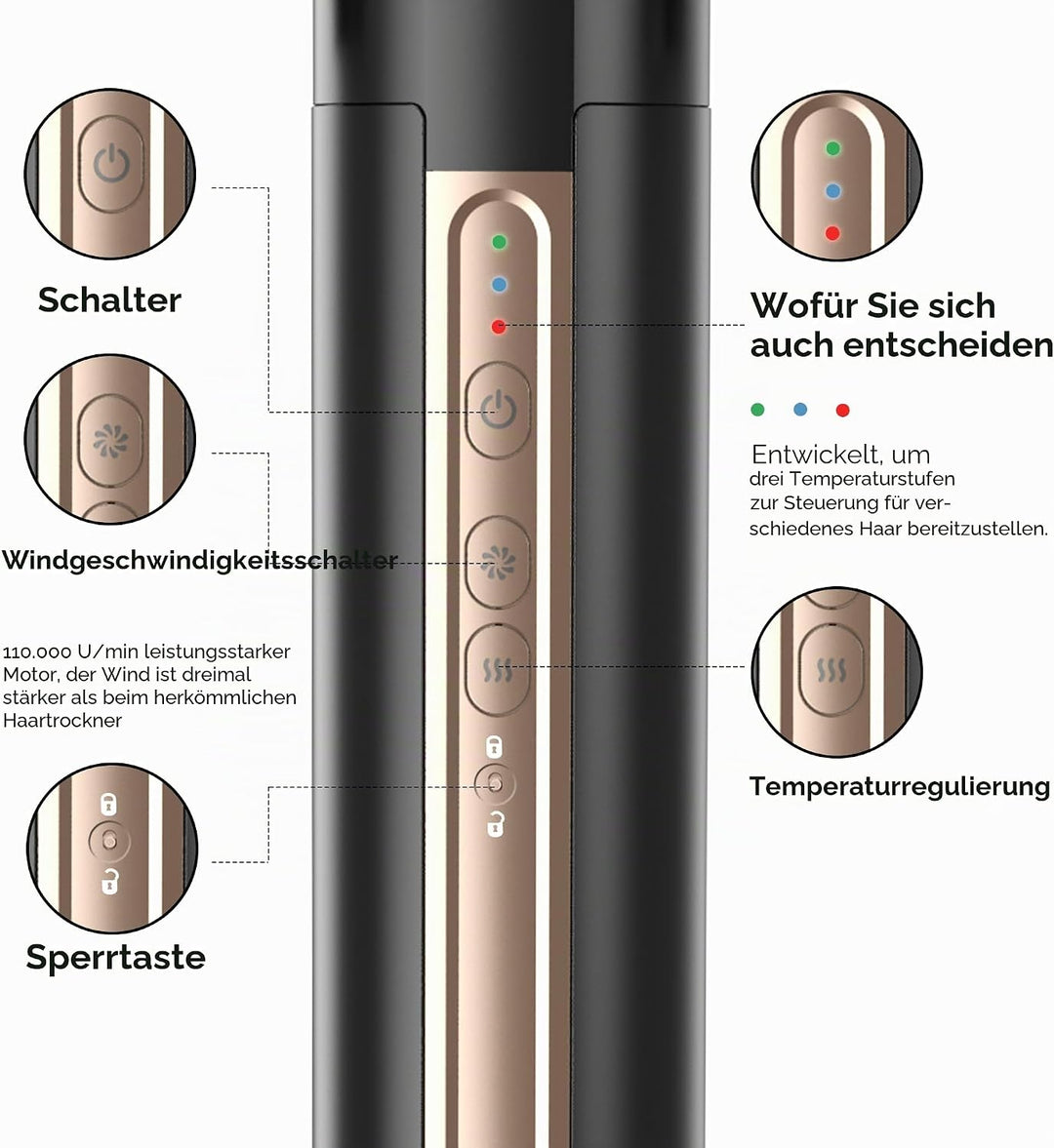 Airstyler 6 in 1 Hairstyler, 1400w Ionen Föhn, 110000 U/Min Multifunktionaler Lockenstab Automatisch