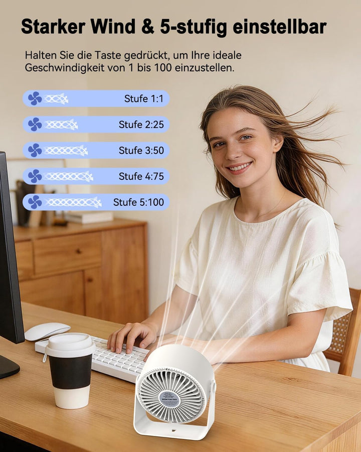 Timiyou Tischventilator Leise 28dB mit 4 Stufen & Turbo, Aufladbarer Akku, 360° Drehen & Kippen, Dig