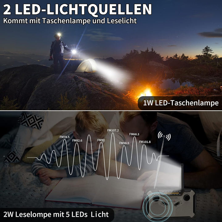 Solar Radio, AM/FM Tragbar Kurbelradio Dynamo Notfallradio mit 4000mAh Wiederaufladbare Batterie, Le