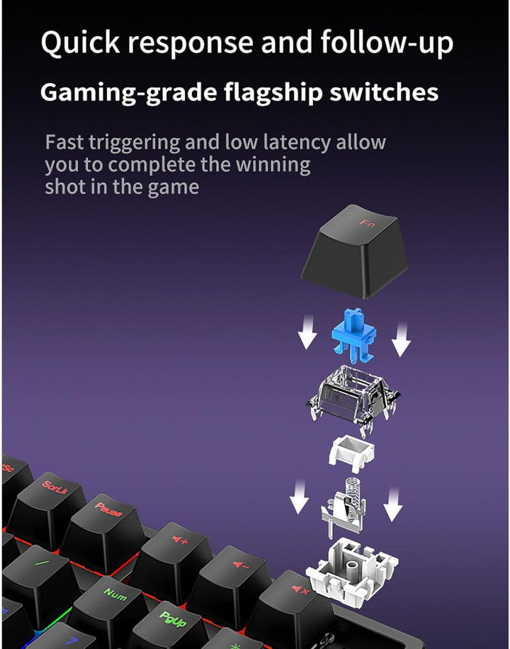 Zunate Kabelgebundener Mechanischer Ziffernblock mit 34 Tasten, Externer USB-C-Ziffernblock mit RGB-