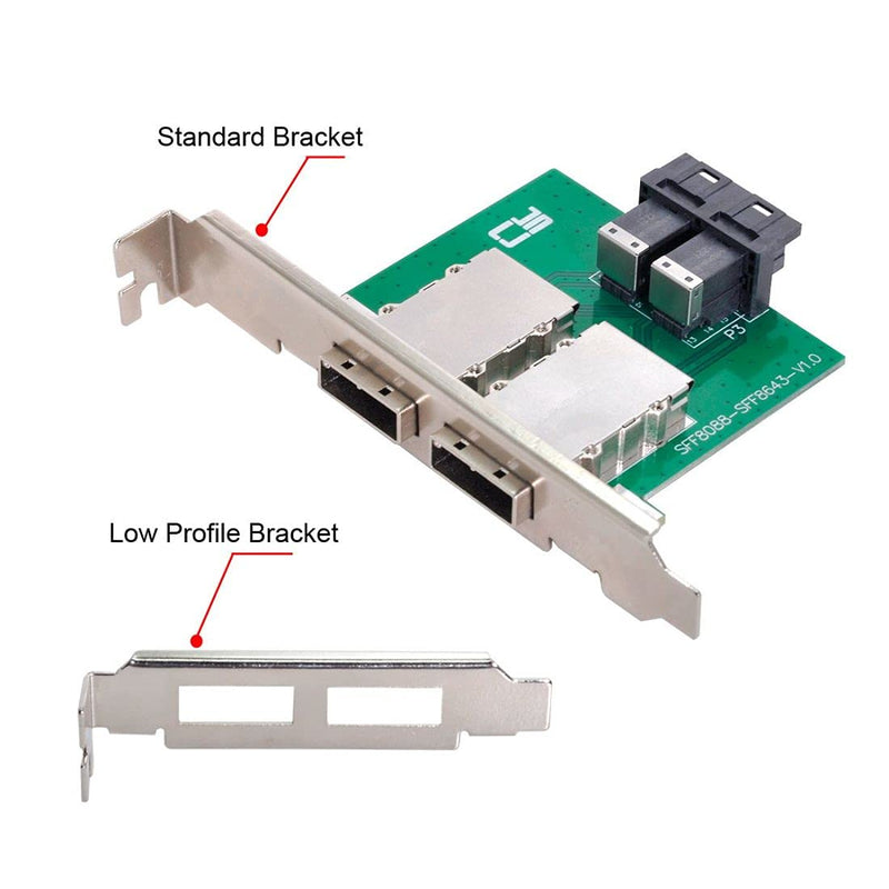 chenyang Mini SAS 2 SFF-8088 zu 2 SFF-8643 HD Data Server Converter Adapter mit Klammer 2 SFF-8088 t