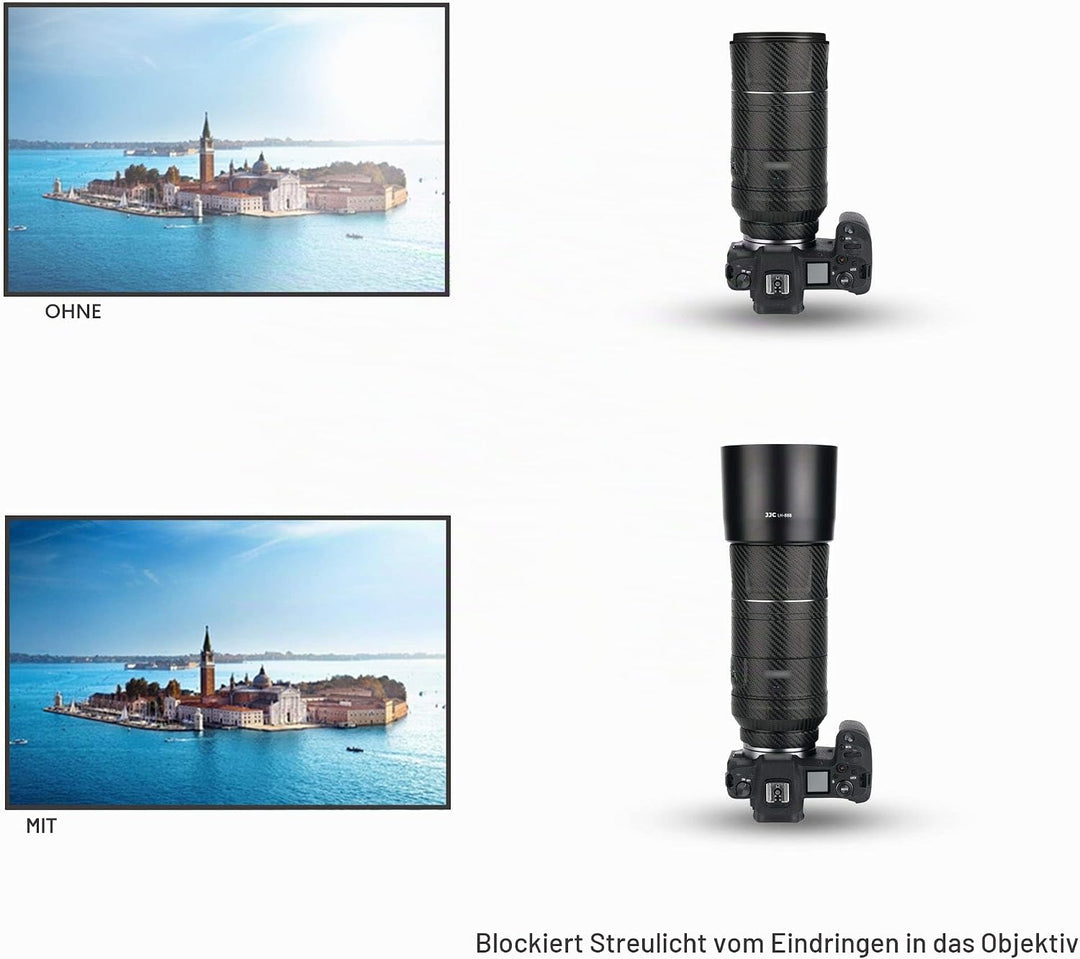 JJC ET-88B Gegenlichtblende Kompatibel mit Canon RF 600mm F11 is STM Objektiv RF 135mm F1.8 L is USM