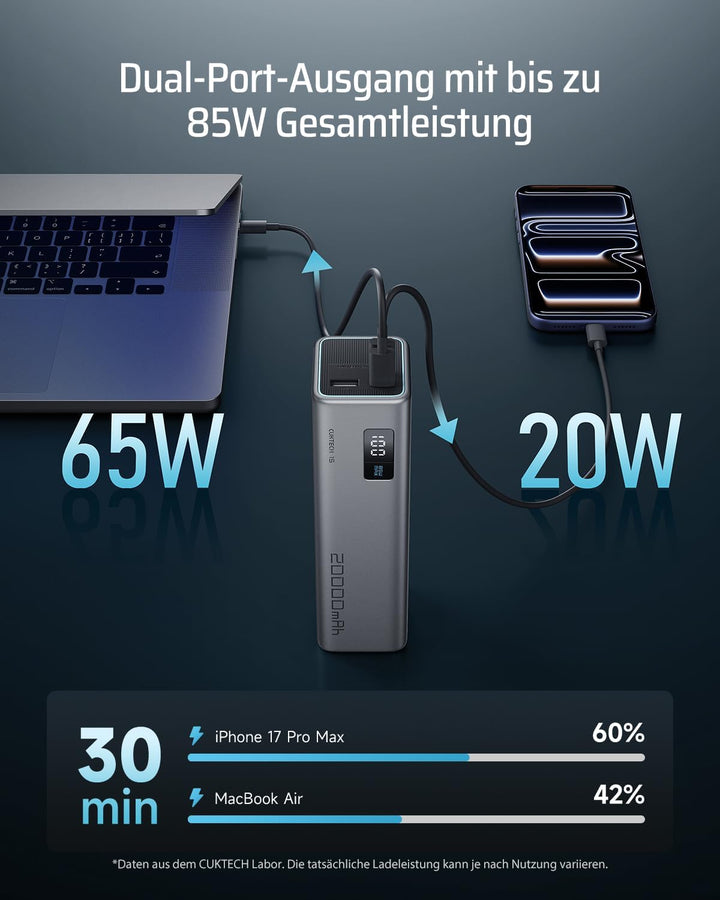 CUKTECH 65W Power Bank, 20000mAh Powerbank mit Digitales Display, Externe Handyakkus Schnellladefunk