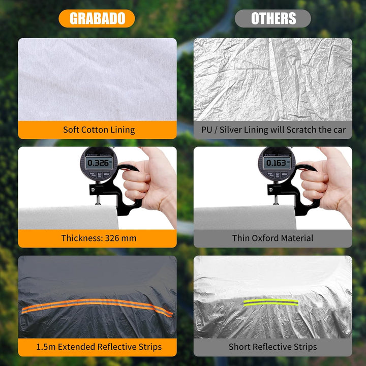 Hagelschutzplane Auto,Autoabdeckung Wasserdicht All Weather,Robuste Autoplane Outdoor mit Türreissve