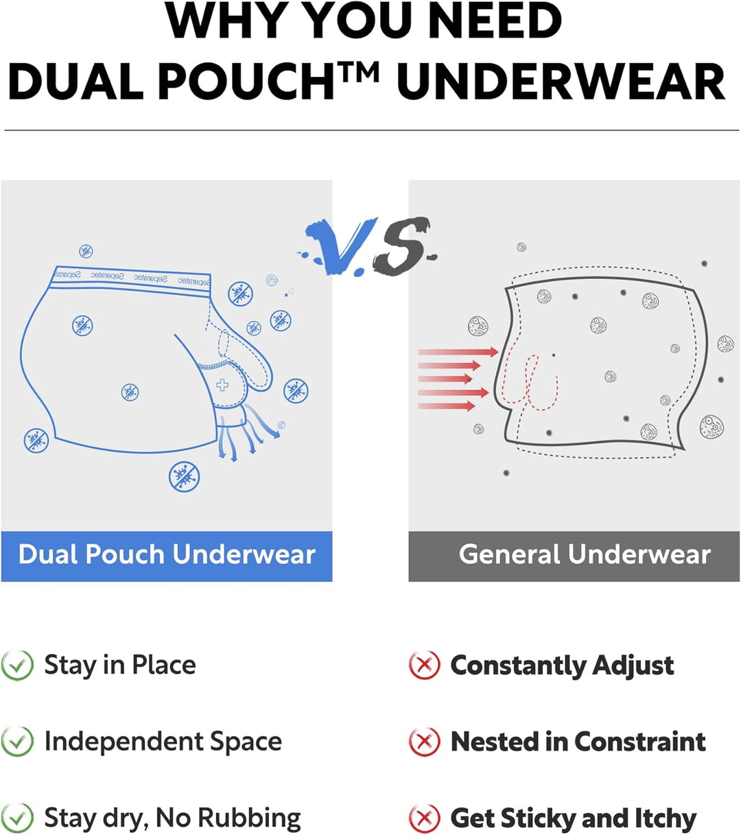Separatec Sport Boxershorts Herren Schnelltrocknende Unterhosen Männer mit Doppelter Beutel Retrosho