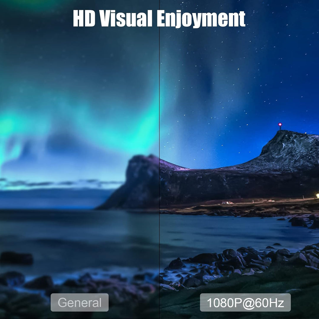 PW-HT202PG HDMI Extender 165ft/50M Cat5e/Cat6 Kable Full HD 1080P Kontrolle der Daten übertragung Ei