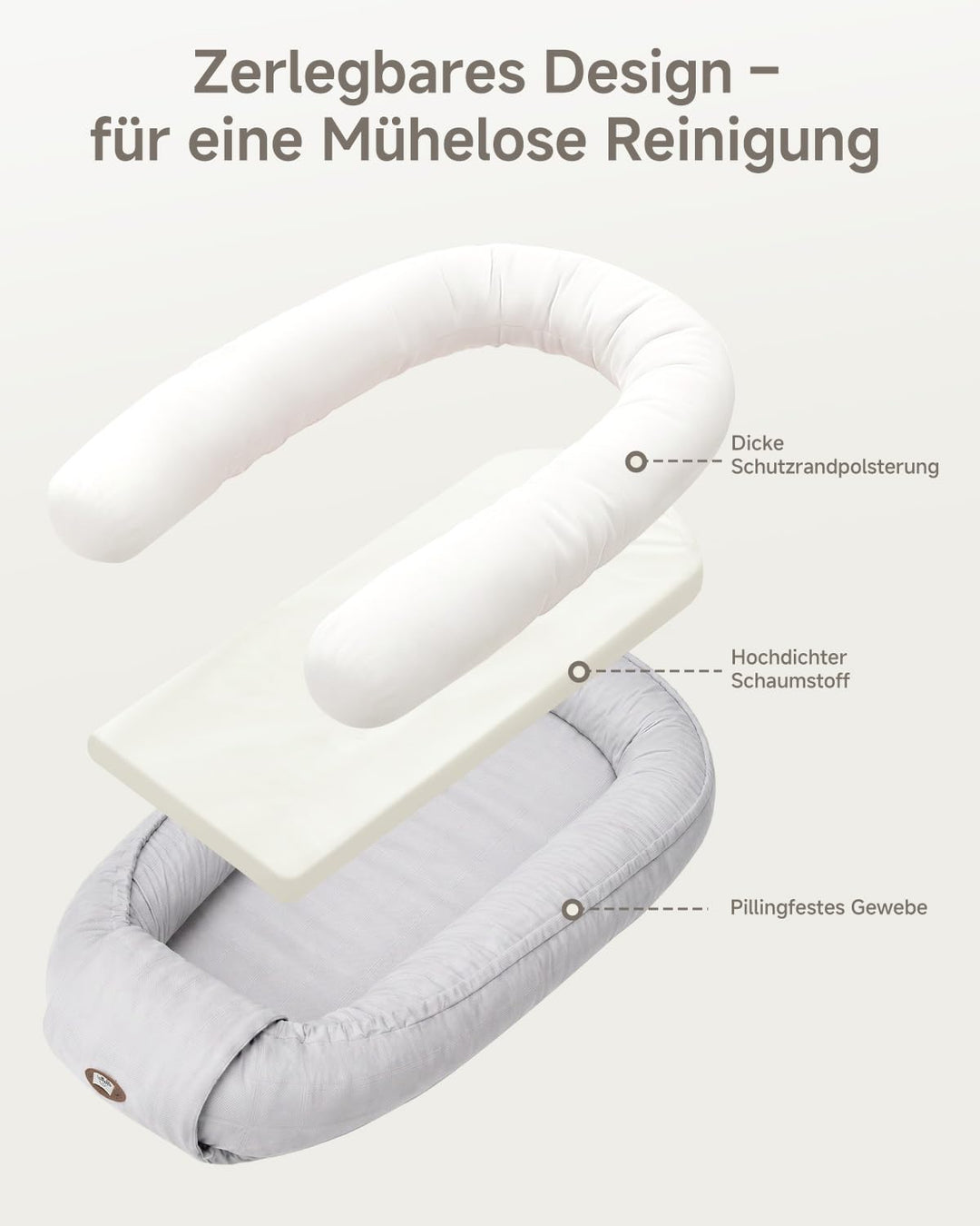 Babynest Neugeborene 95x56cm,Vollständig Abnehmbar Nestchen Baby,0-6 Monate | Babynestchen Neugebore