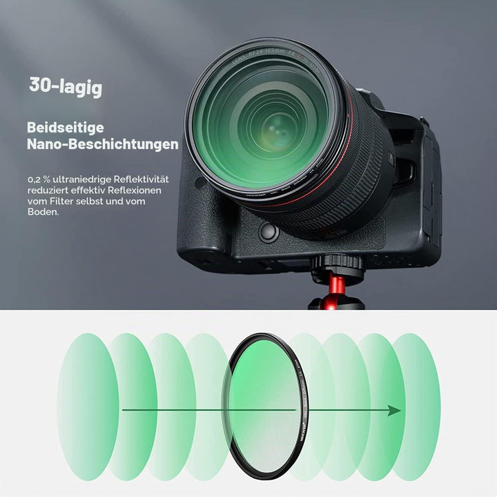 NEEWER 67mm Black Diffusion 1/4 Filter Schwarze Diffusion Träumerischer Kinoeffekt Ultradünner Kamer